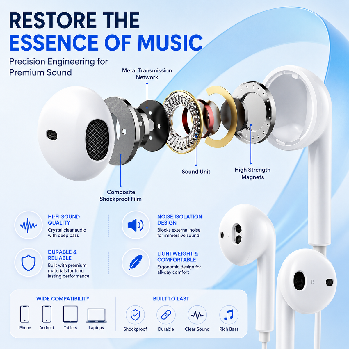 20W Foldable USB-C Fast Charger Bundle with 1m Braided Cable & Earbuds