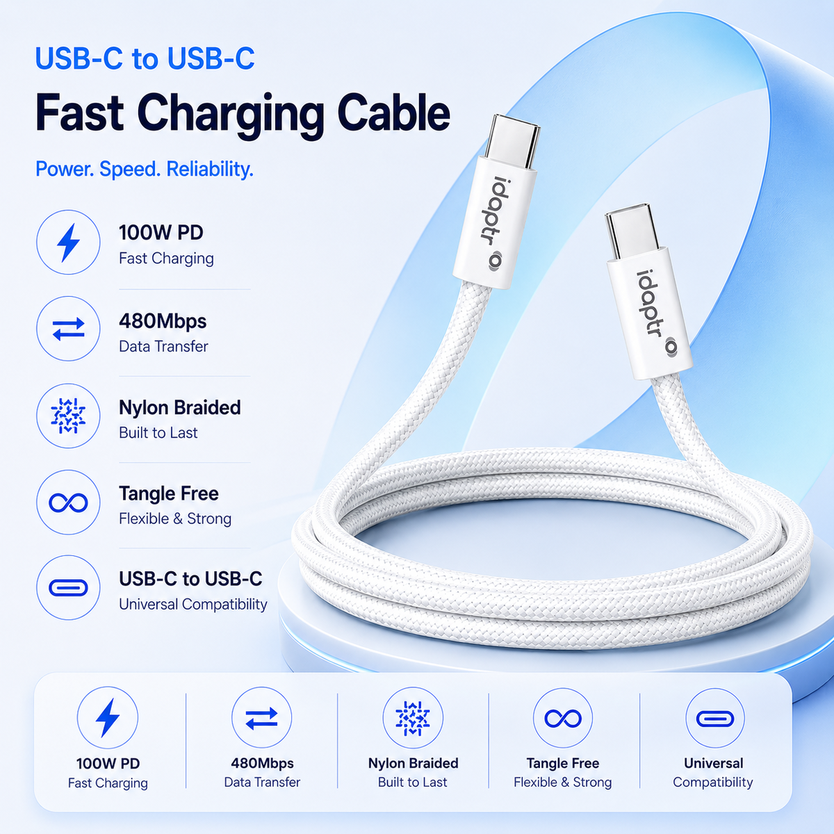 2 Pack USB-C to USB-C Fast Charging 100W Braided Cable Pack – 1m & 2m White