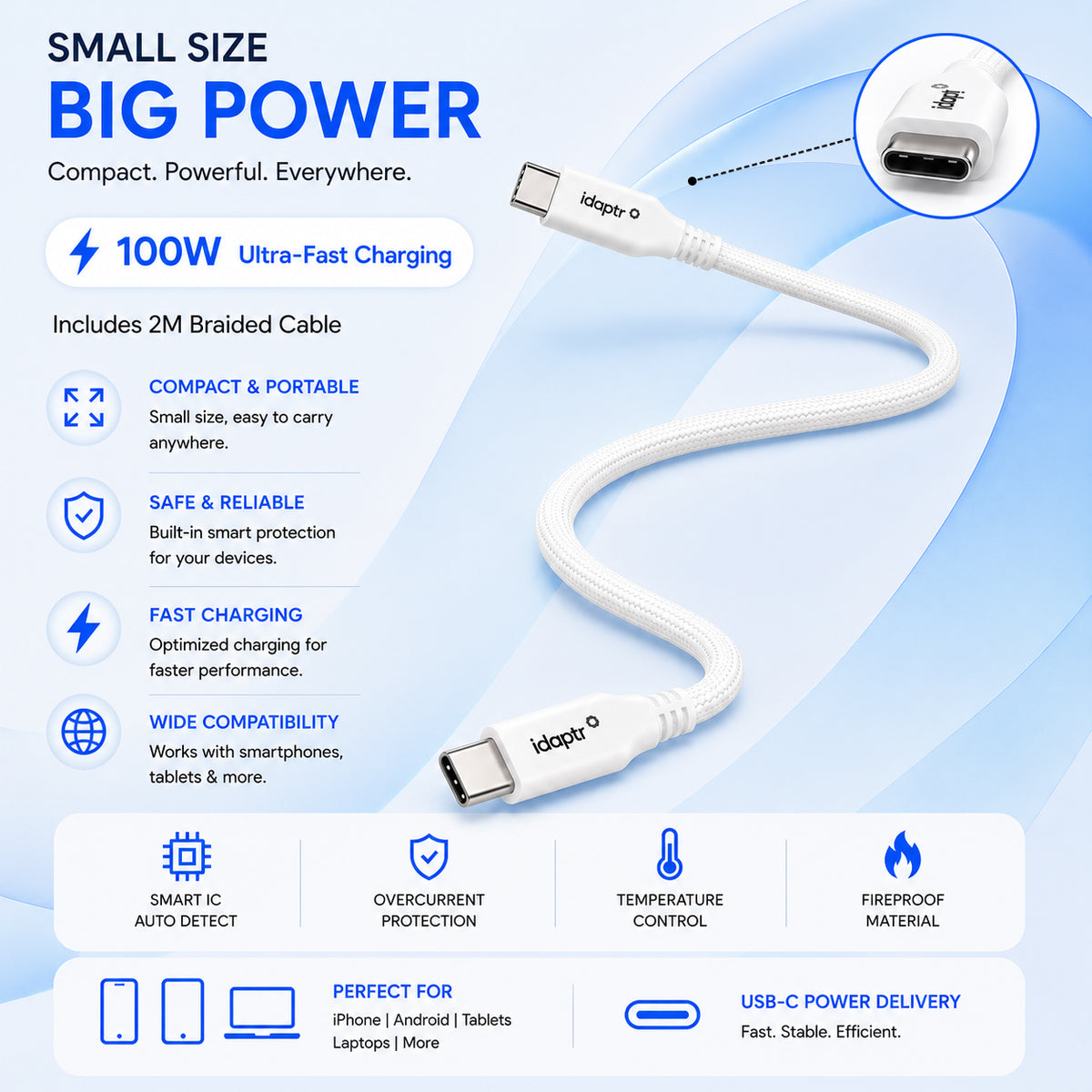 2 Pack USB-C to USB-C Fast Charging 100W Braided Cable Pack – 1m & 2m White