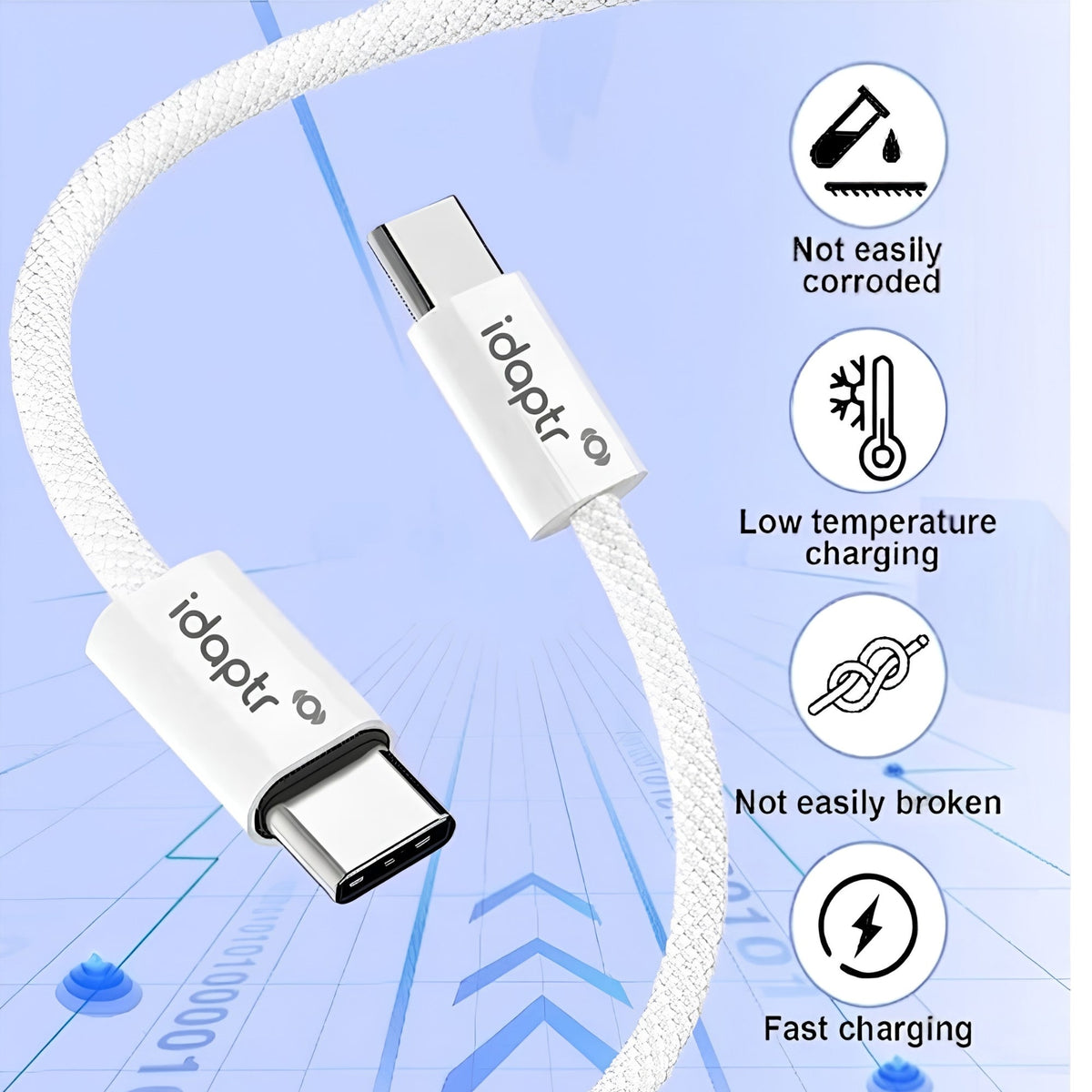 2 Pack USB-C to USB-C Fast Charging 100W Braided Cable Pack – 1m & 2m White