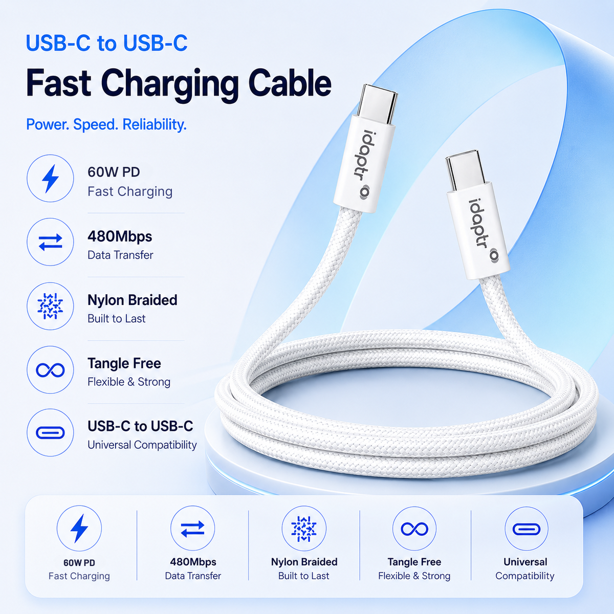 20W Foldable USB-C Fast Charger Bundle with 1m Braided Cable & Earbuds